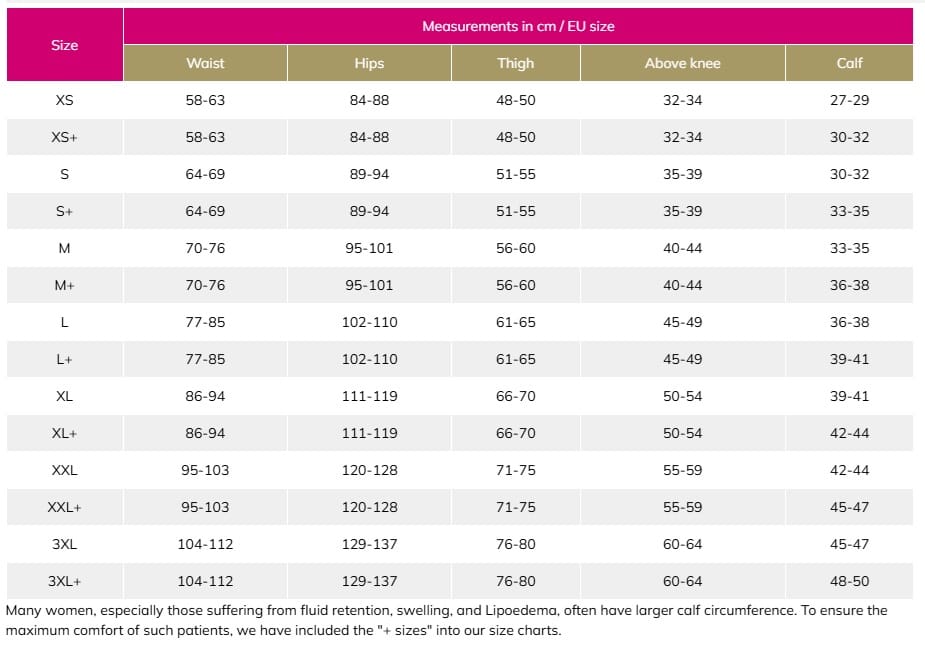 Storlek Lipoelastic Active leggins